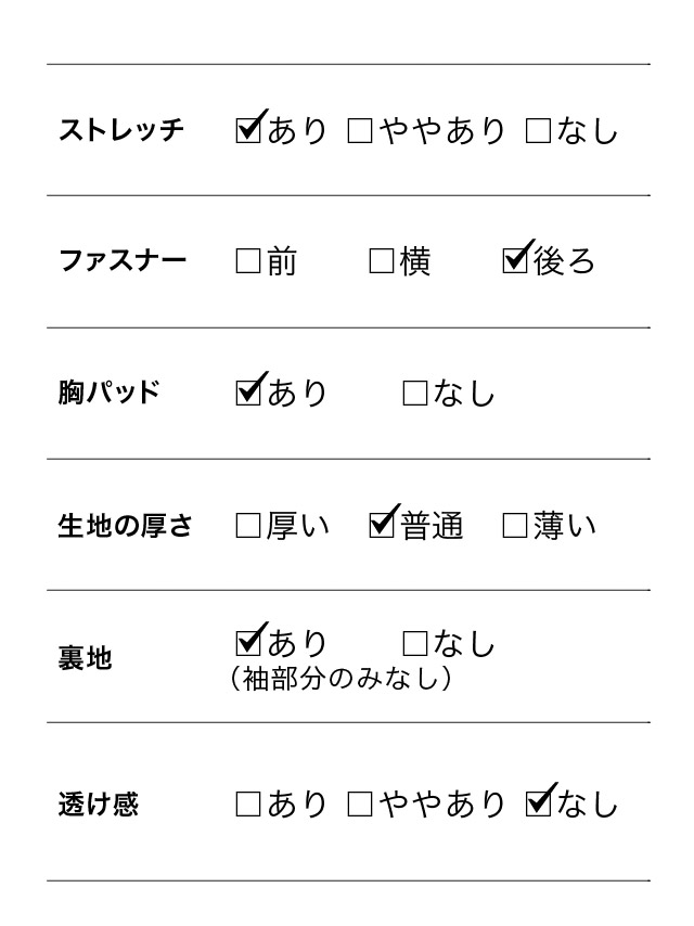 詳細