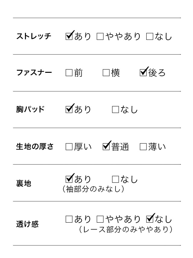 詳細