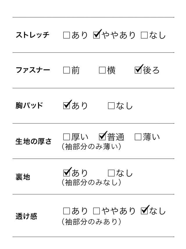 詳細