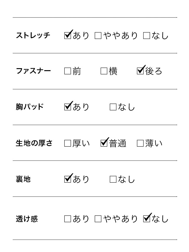 詳細