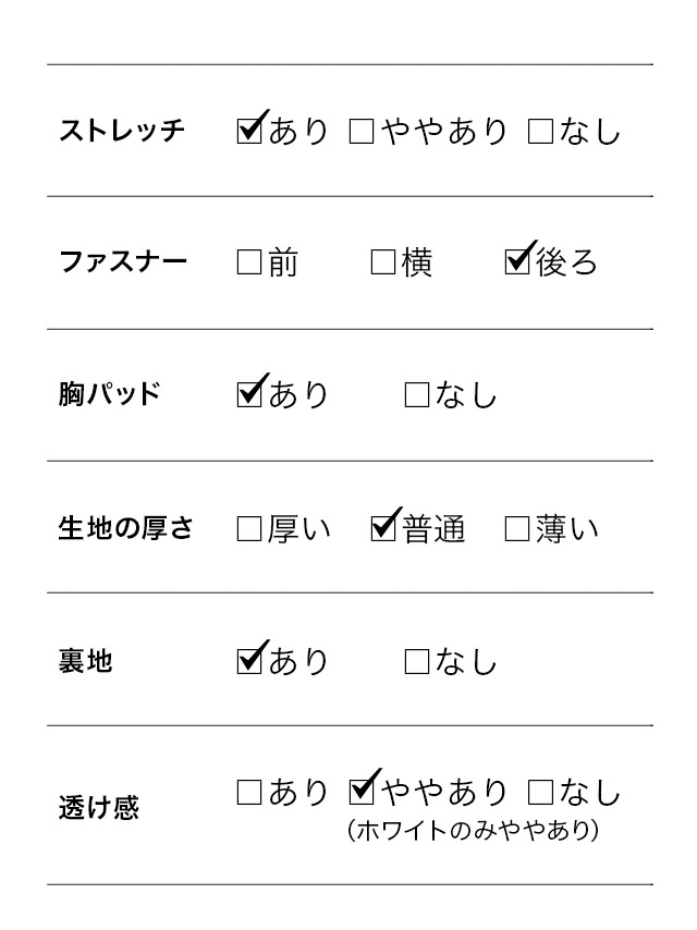 詳細