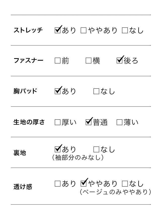詳細