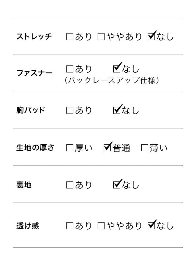 詳細