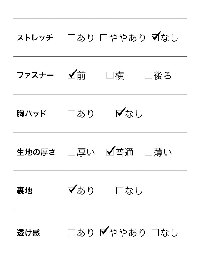 詳細